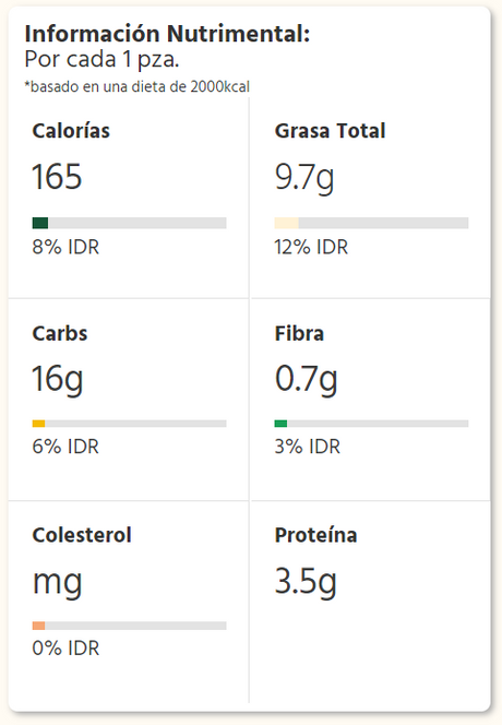 Info Nutrimental Barrita de quinoa, semillas de girasol y arándanos