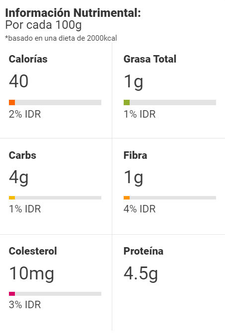 Información Nutrimental Caldo de pollo con verduras