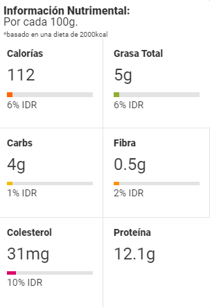 Info Nutrimental Chicken Kung Pao