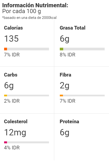 Información Nutrimental Pad thai con camarones