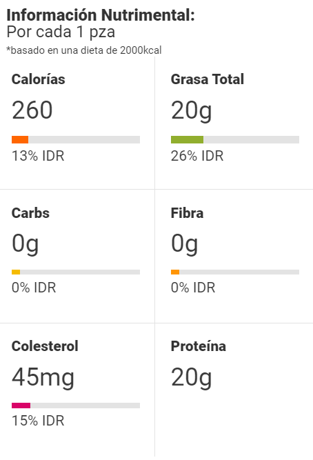 Información Nutrimental Filete de pescado al pesto