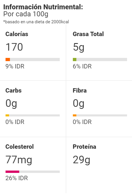 Información Nutrimental Pechuga de pollo a la parrilla con ajo y pimienta