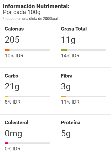 Información Nutrimental Vegan pad thai