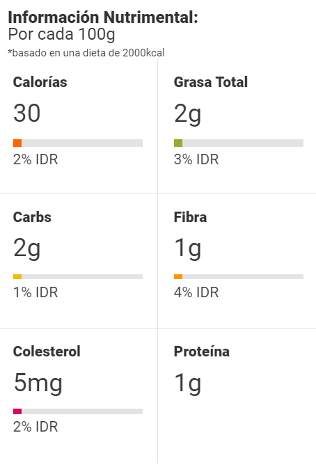 Información Nutrimental Velouté de brócoli, calabaza y cilantro