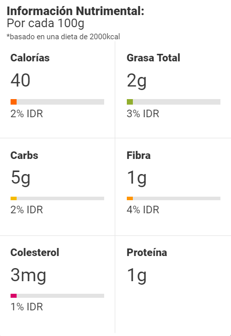 Información Nutrimental Velouté de zanahoria