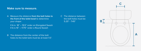 Brondell Measurement Guide