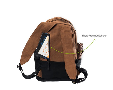 Amur Backpack Back Pocket