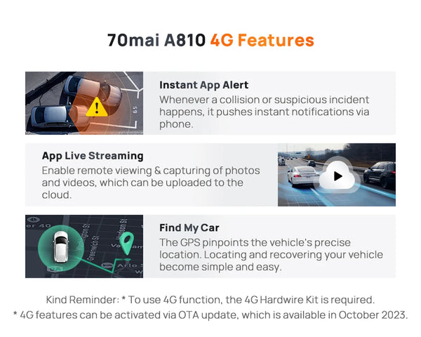 70mai A810 4K HDR Dash Cam + RC12 HDR Rear + 4G Hardwire Kit – Car