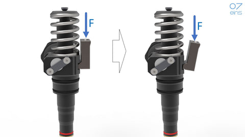 Orsak till skador på cylinderhuvudet i TDI-motorer med pumpinsprutningselement