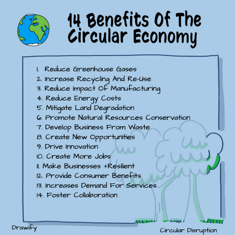 circular economy benefits