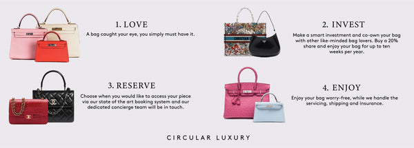 Can't Afford a Birkin Bag or a Racehorse? You Can Invest in One - The New  York Times