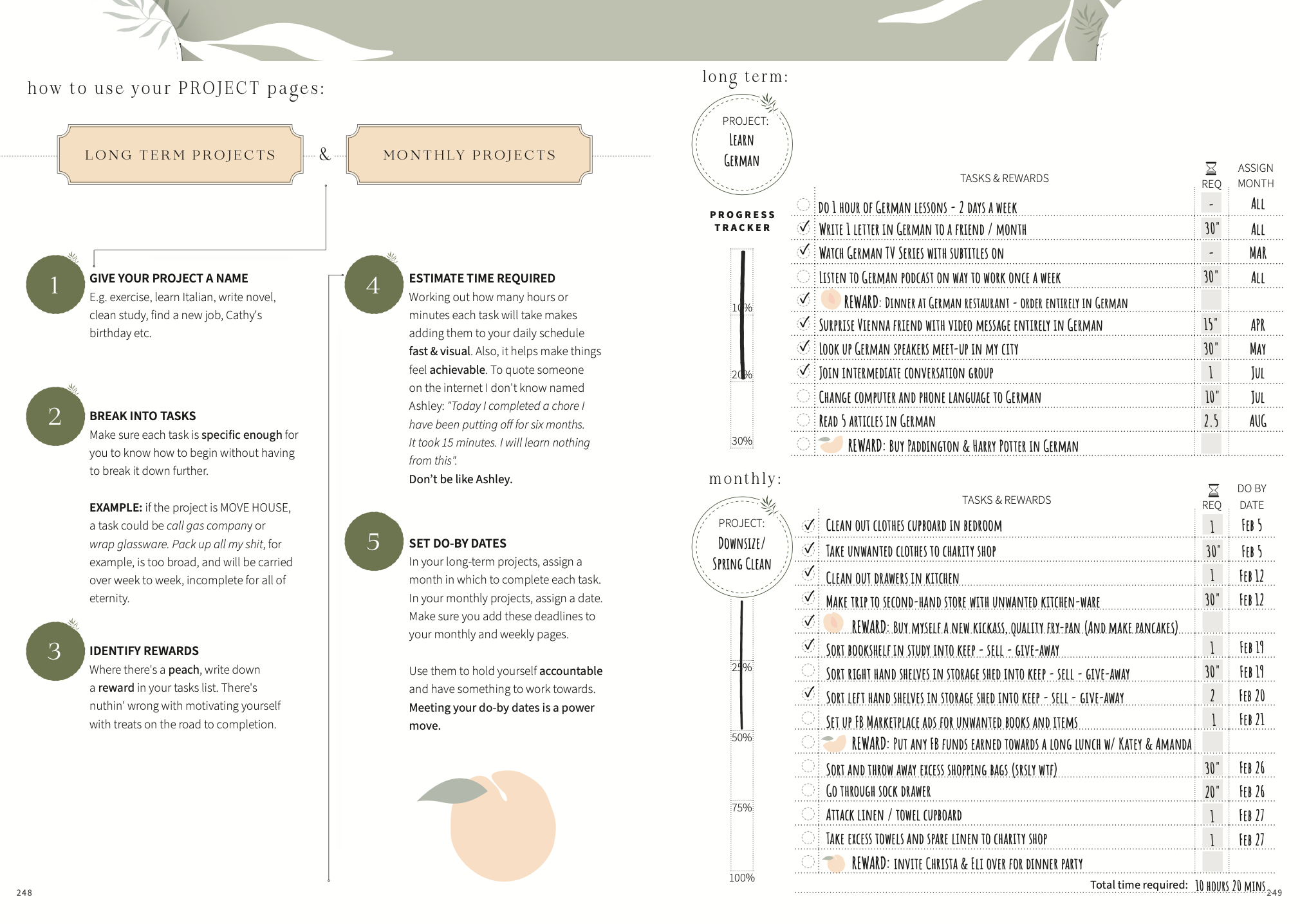 Eden Planner 2024 Project Planning Project Pages