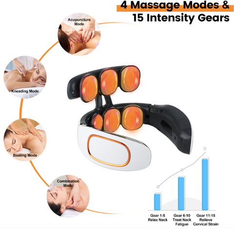 6 Heads Smart Electric Neck and Back Pulse Massager - Wellspines