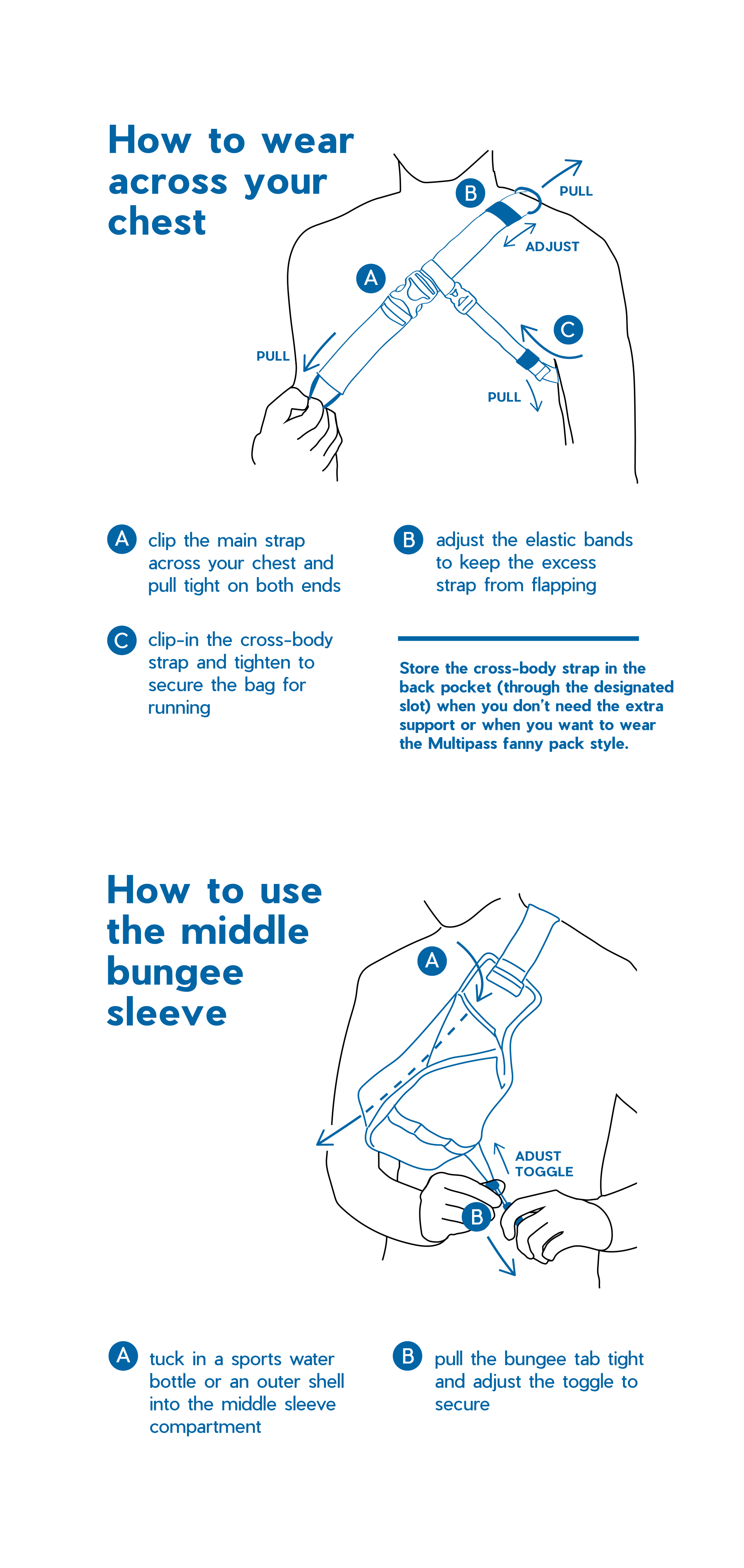 Size Chart - How to wear the Multipass Sling Bag – Janji
