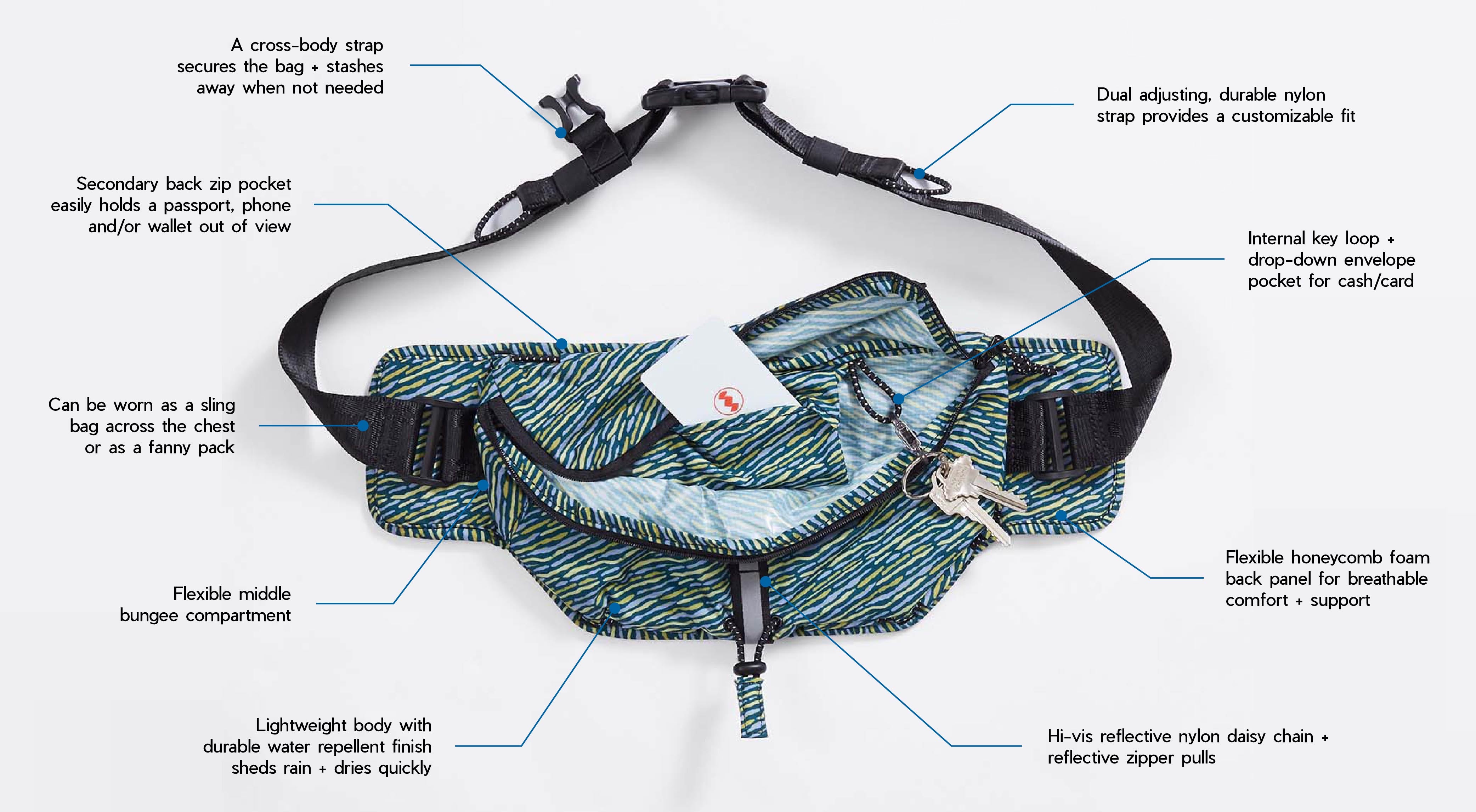 ZICANCN Crossbody Sling Bags for Women Men,Monkey Face Art Casual Shoulder  Backpacks for Travel Sport Climbing Runners Daypack