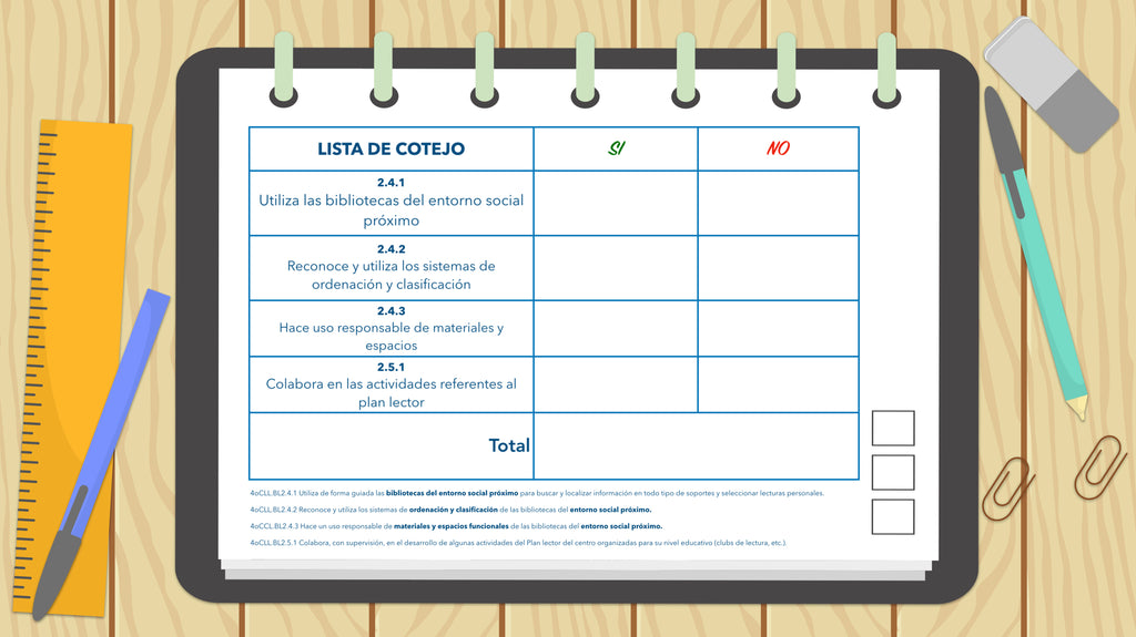 Ejemplo evaluación lista de cotejo