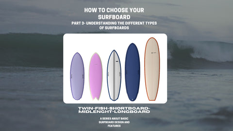 differents type of surfboards for Montreal, Quebec and Canada