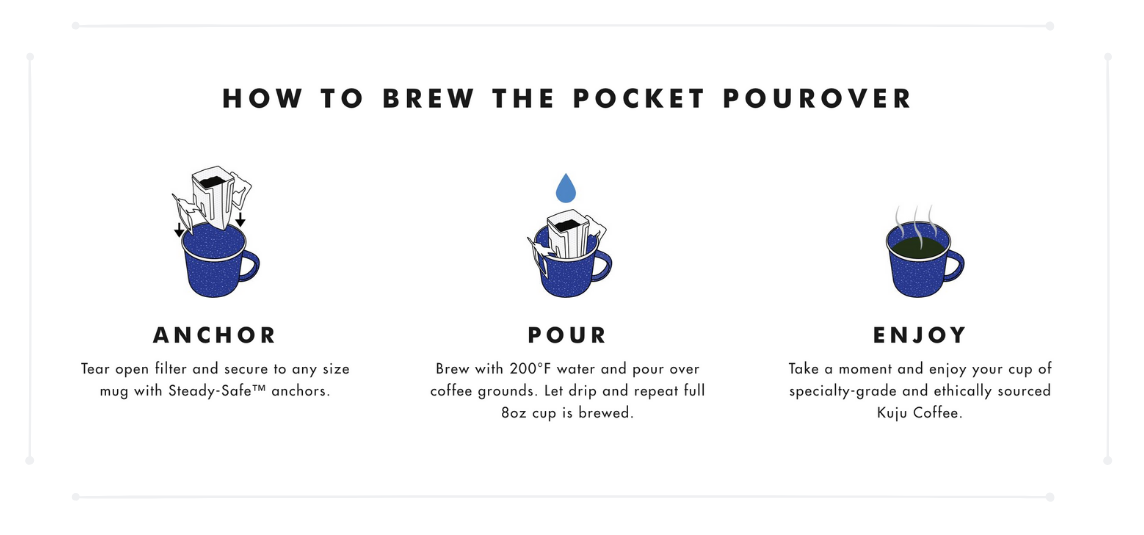 Portable Pour Over Coffee Kuju Coffee Single Serve Disposable Backpacking Outdoors 