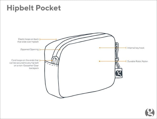 Hip Belt Pocket by Gossamer Gear