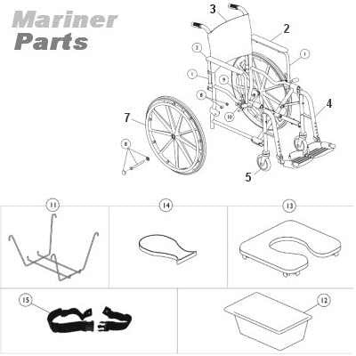 invacare mariner rehab shower commode chair 5 wheels