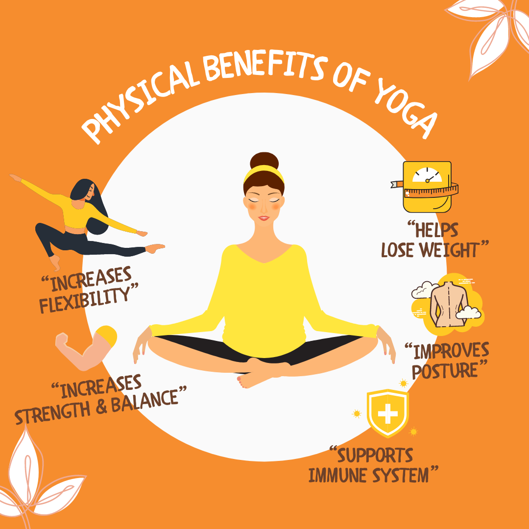 Why Practice YOGA: Top 10 Benefits – Beau-t-full