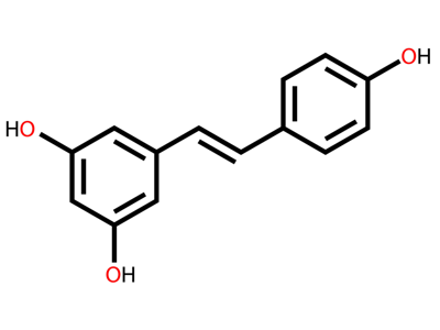 Resveratrol based supplements