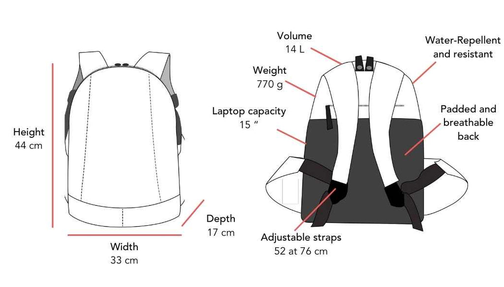 Arsayo Nomad backpack technical details picture