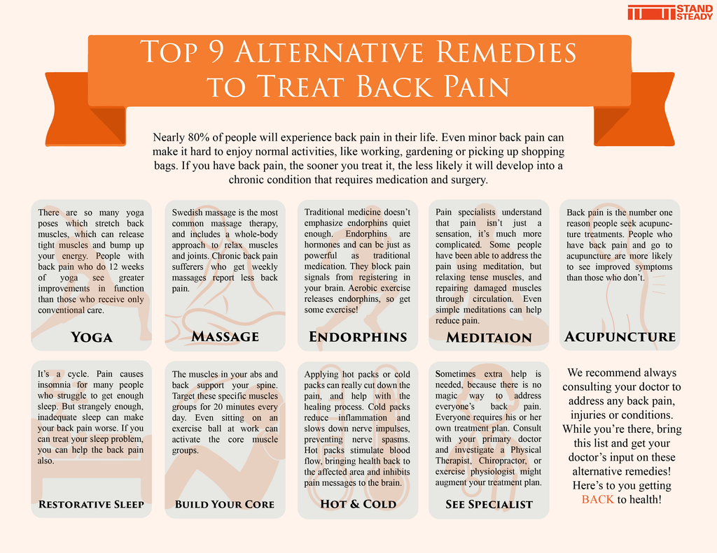 Top 9 Alternative Remedies To Treat Back Pain