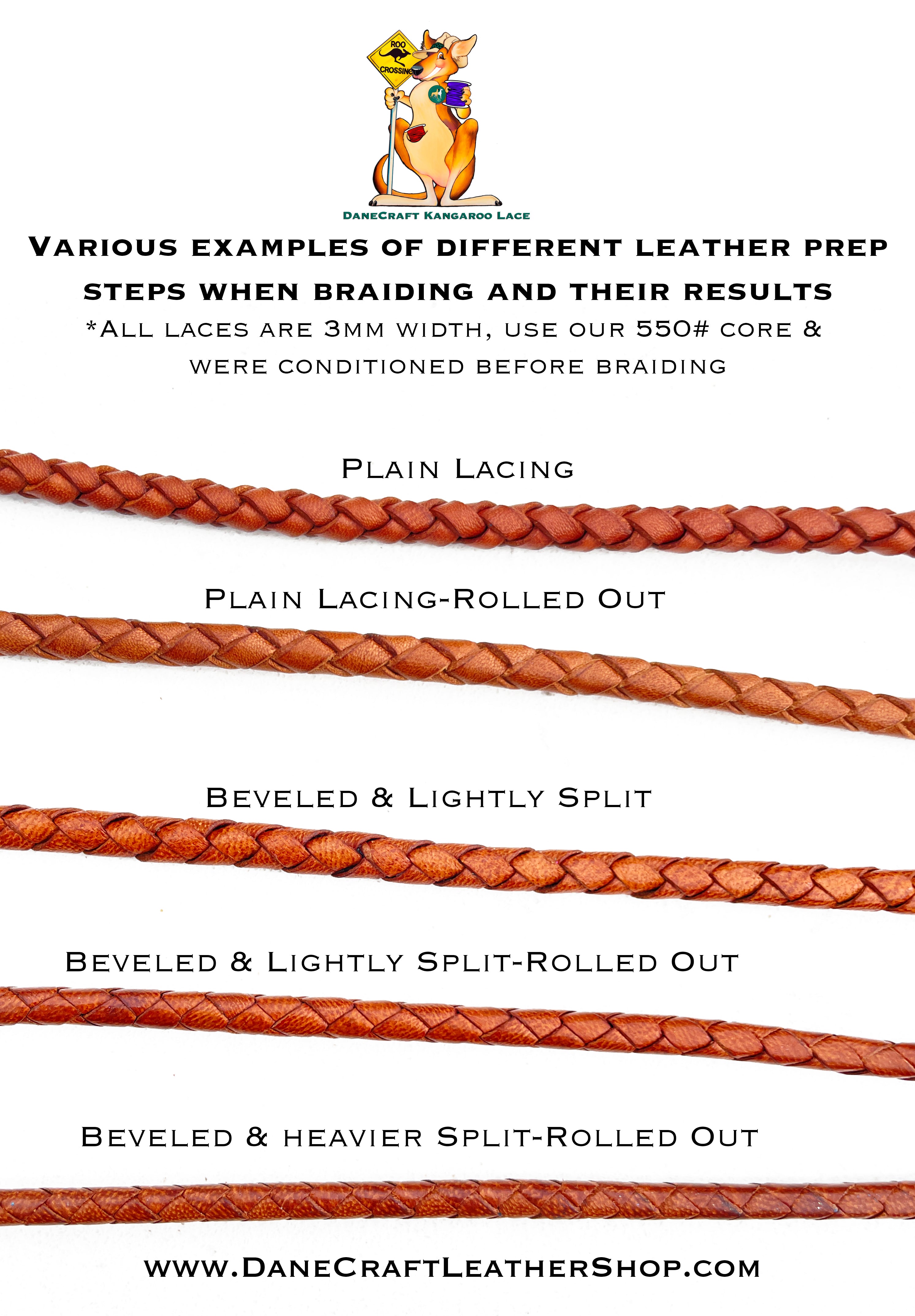 Beveling & Splitting Info – DaneCraft Leather Shop
