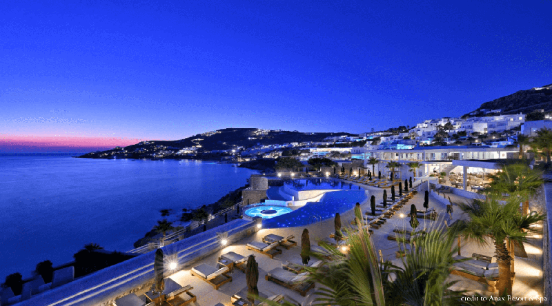 Luxury hotel with infinity pool off the coast of Mykonos.