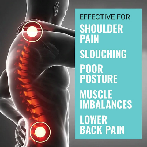 Posture Corrector for Men & Women -Back Brace Provides Pain Relief for –  OnlineCraveStore
