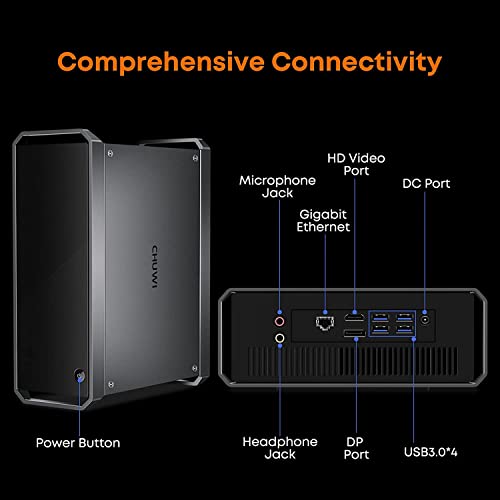 CHUWI CoreBox i5-8259 16G/512G/650G/Offi-