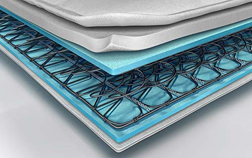 foam inner springs mattress