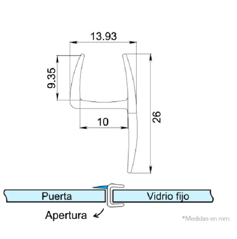 Polycarbonate profile technical sheet