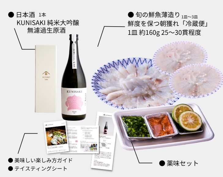 刺身 通販 産直 能登 【 朝獲れ当日出荷 】 旬の鮮魚 × 日本酒 ギフト 純米大吟醸 無濾過生原酒 お刺身 お取り寄せ 鮮魚 真鯛 イカ たこ 日本酒 ランキング ギフト 有名銘柄 おすすめ 高級 飲み方 下平鮮魚店 したひら鮮魚店 数馬酒造 