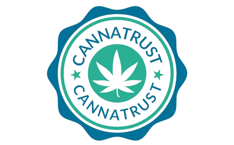 Die Bewertungsplattform für Cannabinoid Produkte