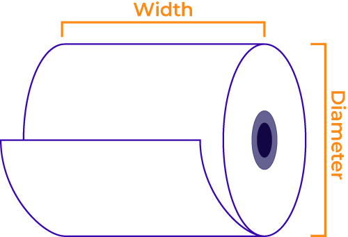 Paper roll dimensions | Bargain POS