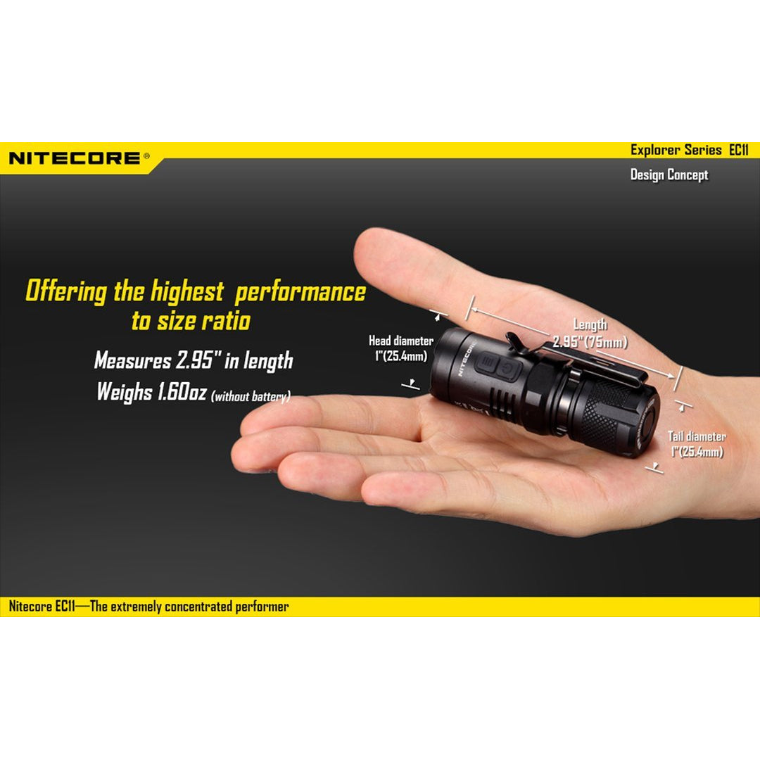 nitecore mini