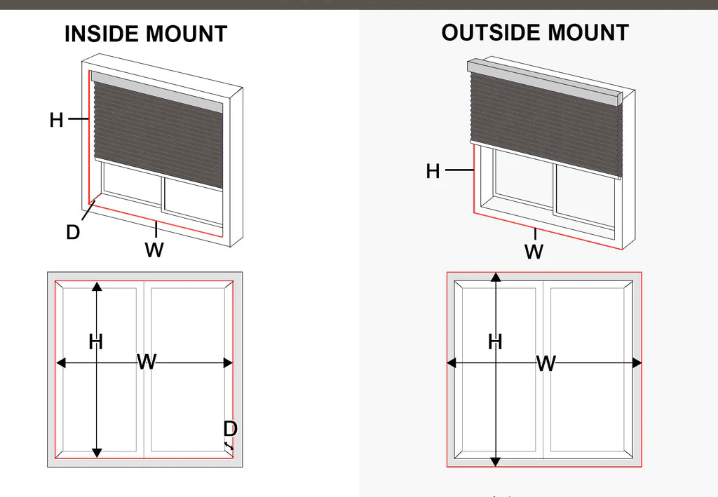 Shangri-La Blinds Measurement