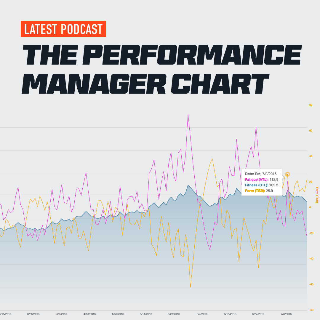 trainingpeaks wko+