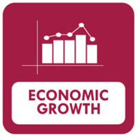 #8-sustainable-development-goal - Decent Work & Economic Growth