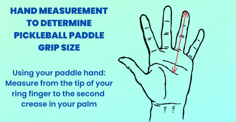 Hand measurement for pickleball paddle grip size