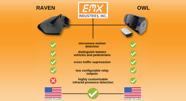 EMX Raven & Owl Units