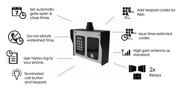 FAAC 4G Cellular Intercom 4400 Features