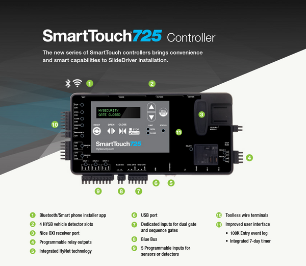 HySecurity SmartTouch 725 Controller