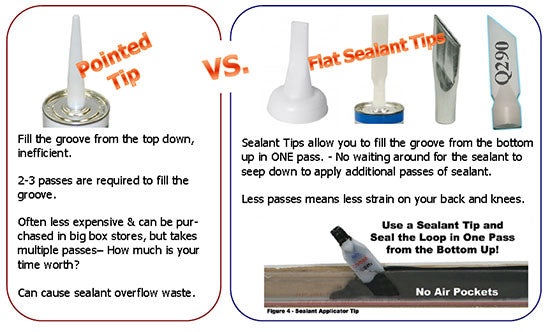 Use a Sealant Tip