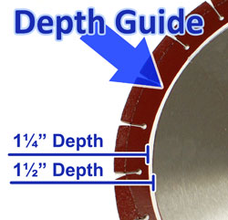 3/16″ or wider blade for your saw-cut loops