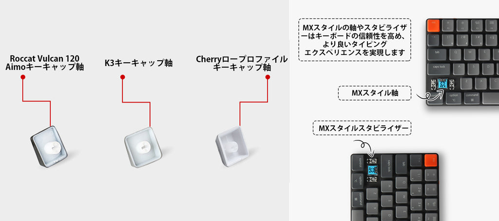 Keychron K3 ワイヤレス・メカニカルキーボード– SUPER KOPEK