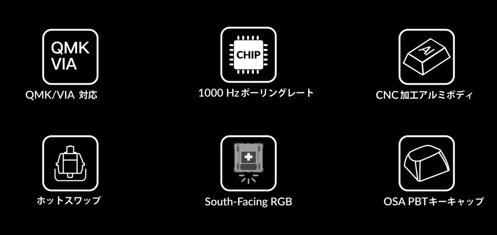 Keychron Q0 QMK カスタム・テンキー– SUPER KOPEK