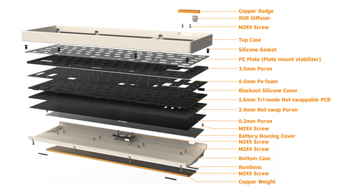 Luminkey65-exploded view.png__PID:f429a862-e5c8-4193-9f2f-fe830369f32f